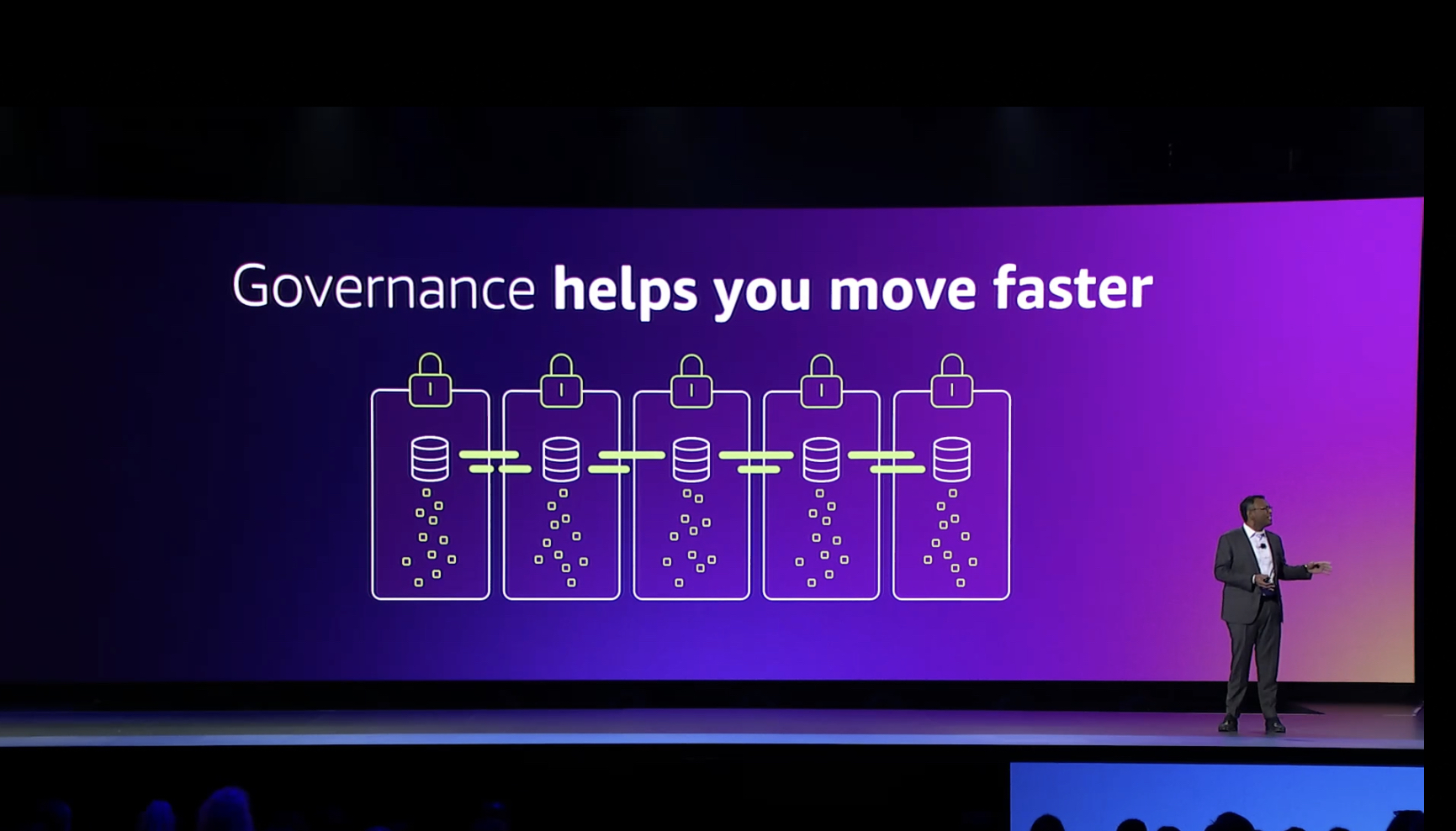 AWS Governance of Data