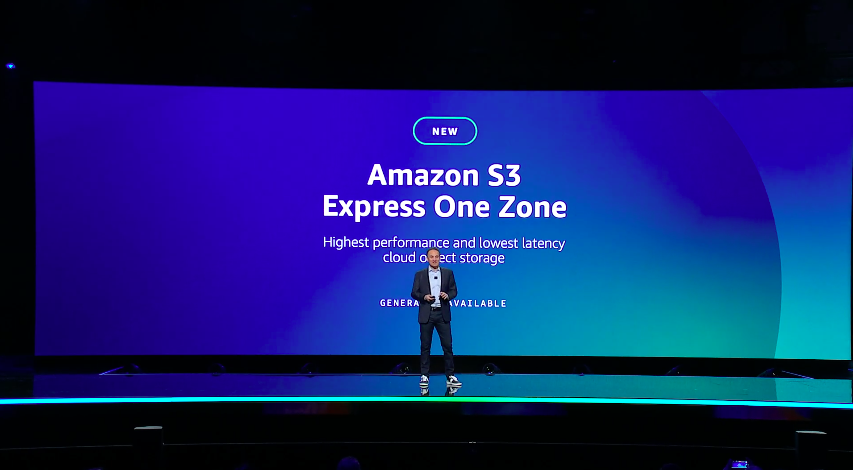 Amazon S3 Express One Storage