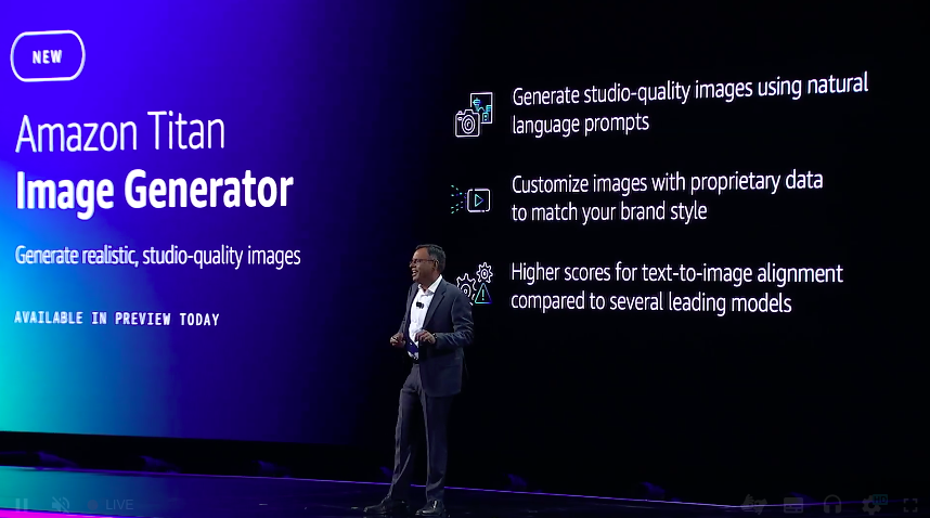 Amazon Titan Image Generator AWS re:Invent