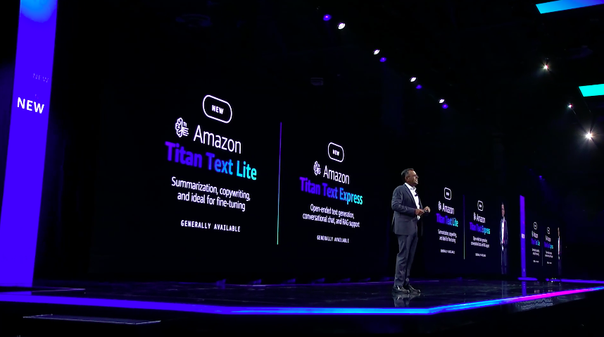 Titan Text Lite and Titan Text Express at AWS reInvent 2023