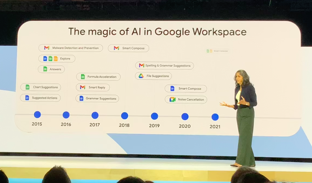 Duet AI and Google Workspace