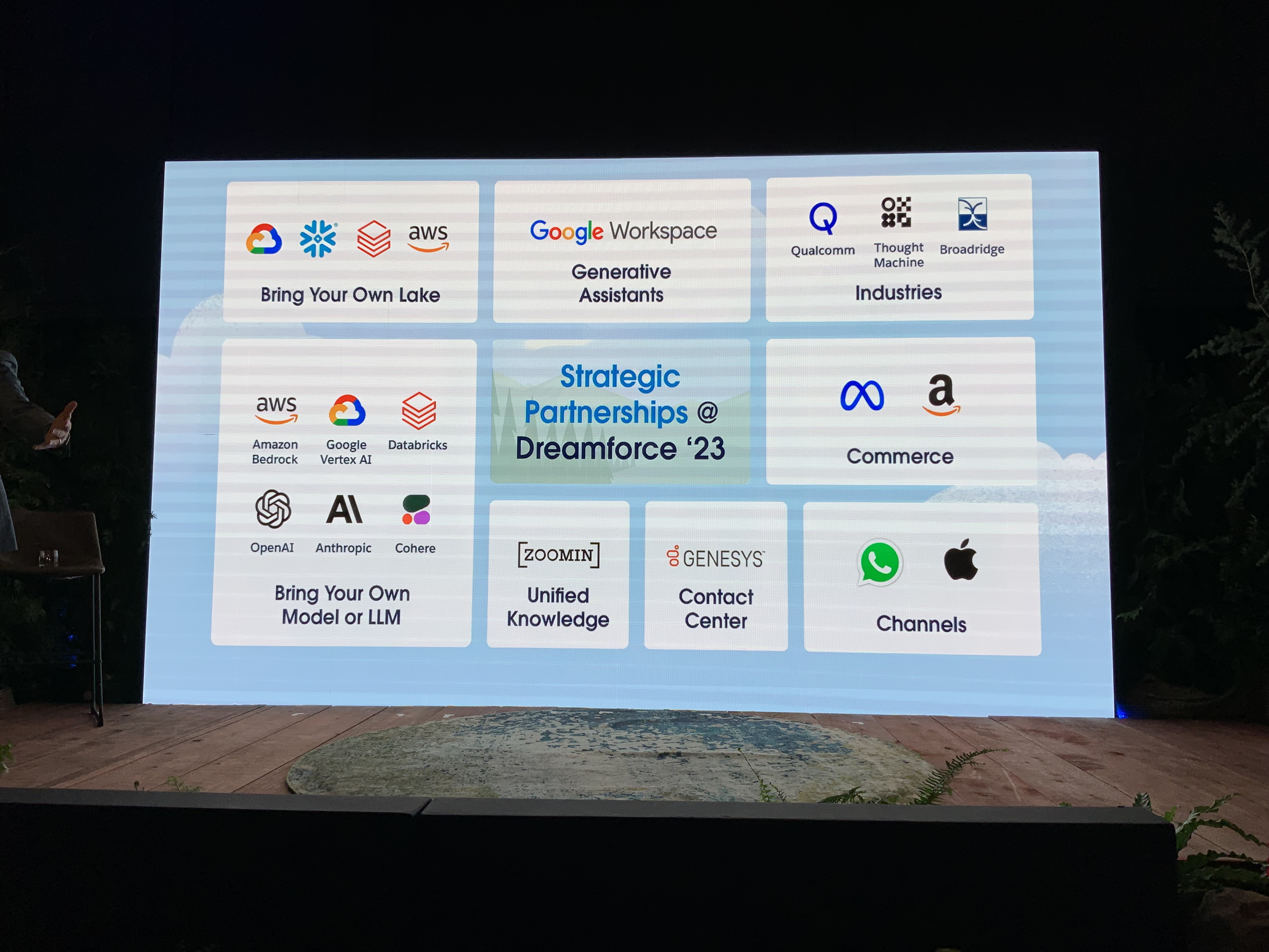 The Openness of Salesforce&acirc;s AI Strategy