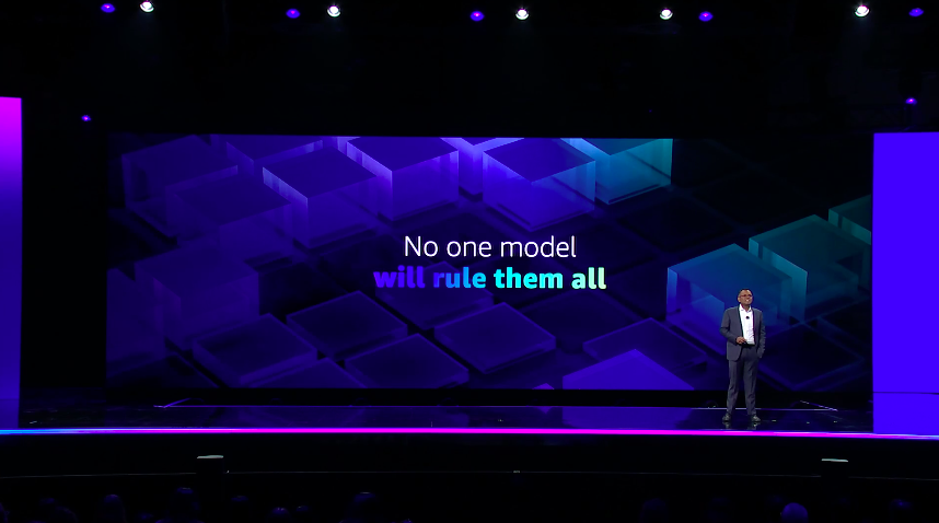 Model Choice AWS reInventt 2023