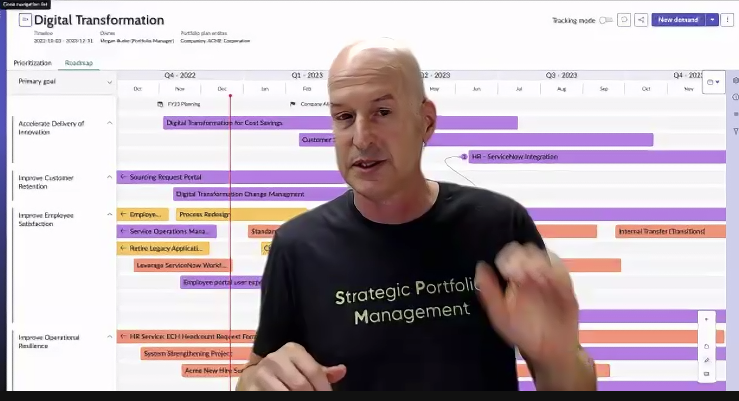 Yoav Boaz SPM ServiceNow March 2024 Update