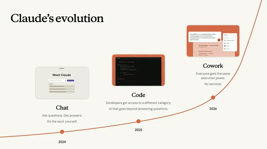 Anthropic inks deal with Google, Broadcom for TPU capacity