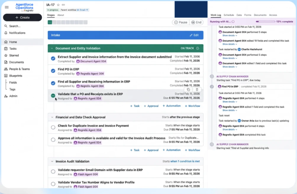 Workflow Automation Tools: Slack & Microsoft Teams Integration