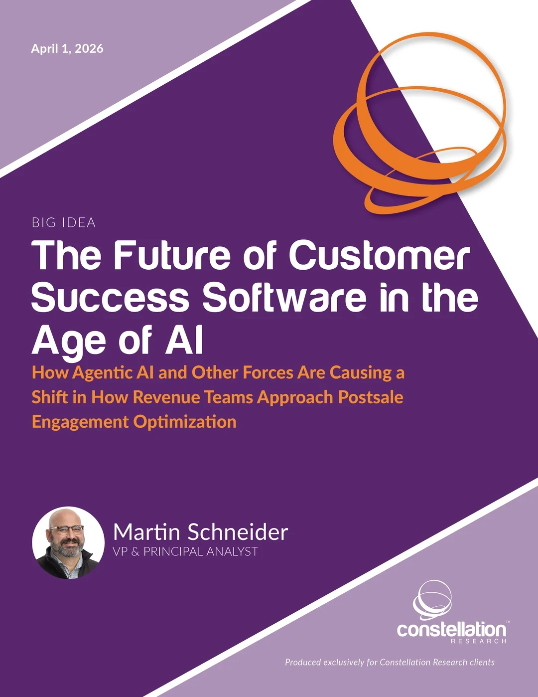 The Future of Customer Success Software in the Age of AI ...