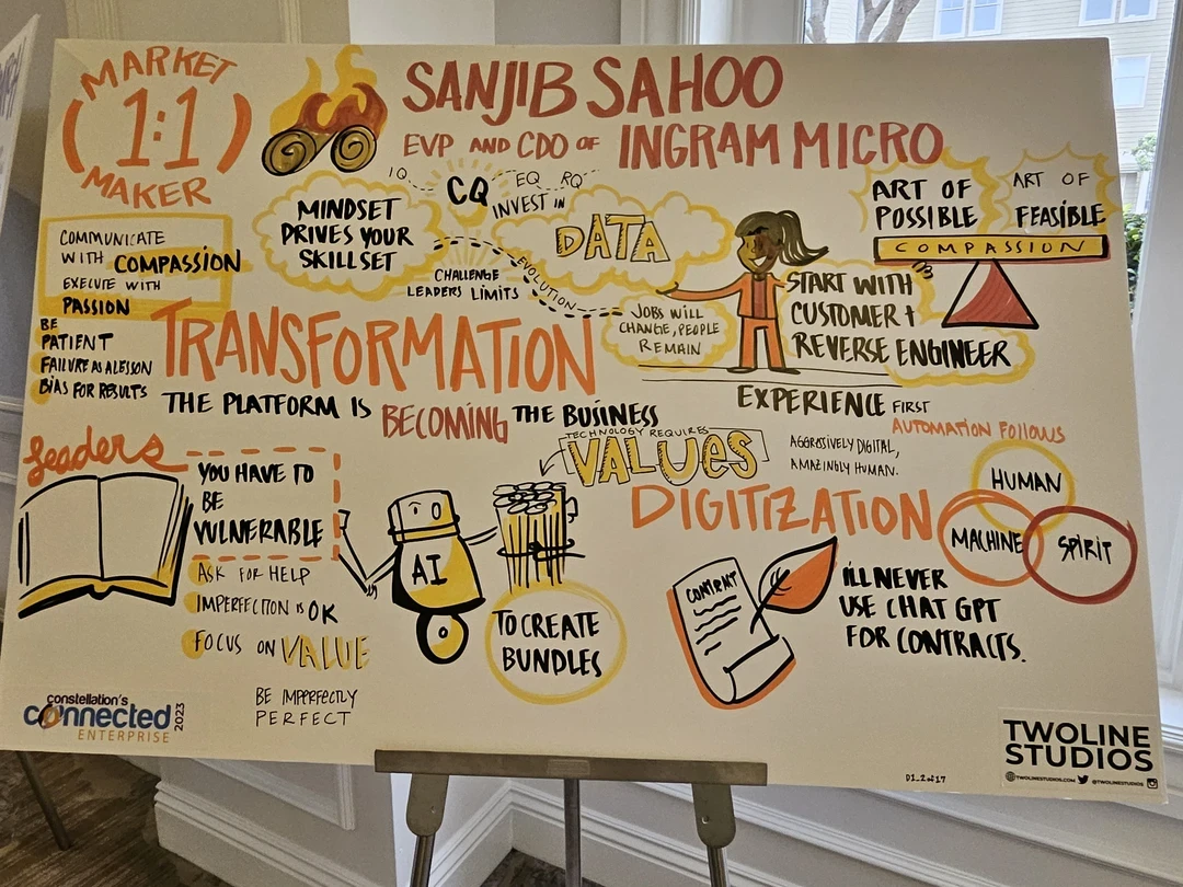 Ingram Micro's Sanjib Sahoo: Why you need to know DigiOps ...