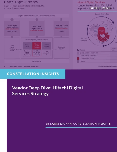 hitachi-digital-services