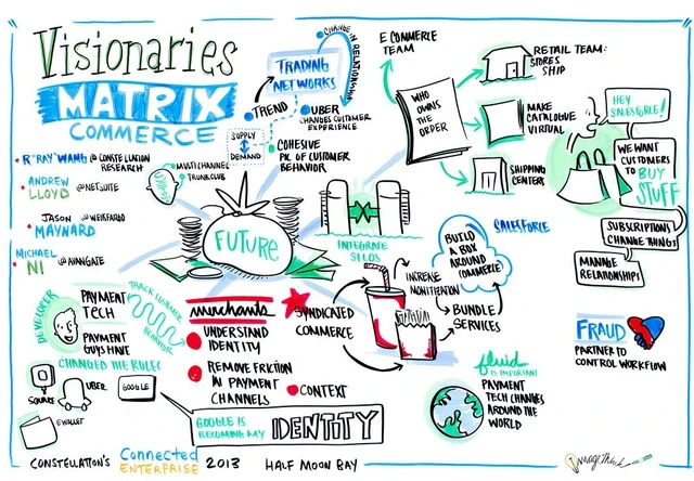Media Name: CCE2013_ImageThink_day1_WANG_6o9-XL.jpg