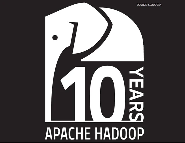 Media Name: Hadoop 10 Years.jpg