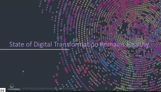 Media Name: Healthy Digital Transformation thumbnail.png