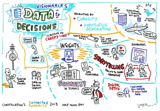 Media Name: ImageThinkDATAtoDECISIONS_9o9.jpg