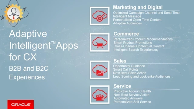 Media Name: Oracle Adaptive Intelligent Apps for CX.jpg