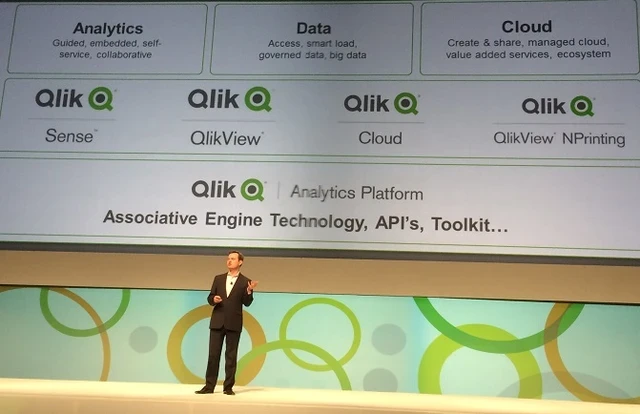 Media Name: Qlik Analytic Platform.jpg