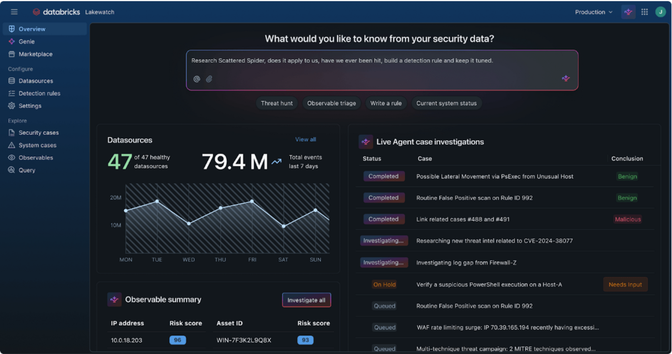 Databricks Unveils Lakewatch: AI-Driven SIEM for Enhanced Security