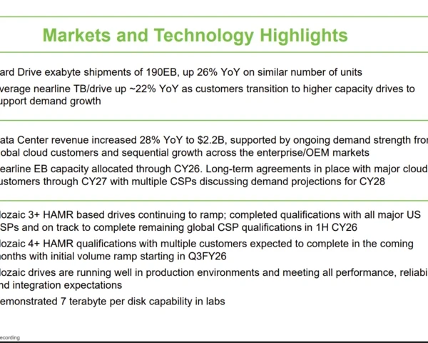 Seagate: Agentic AI, video to fuel storage demand spike