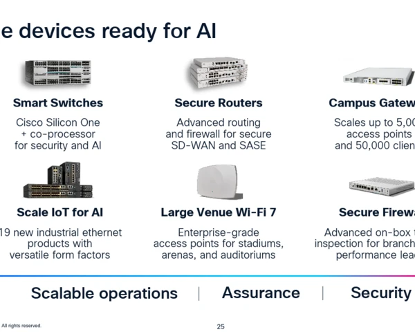Cisco reports strong Q2, sees networking, AI infrastructure surge