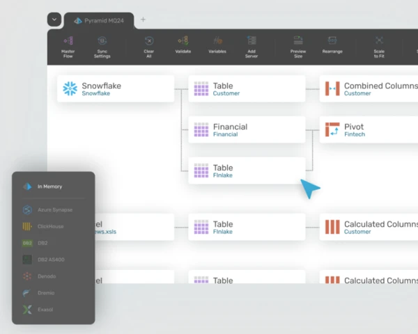 ServiceNow acquires Pyramid Analytics