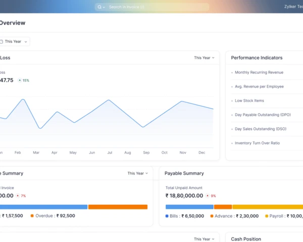 Zoho Day 2026 themes to watch: ERP, SaaS, customer value, AI, sovereignty
