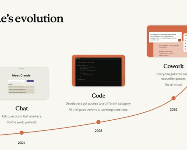 Anthropic inks deal with Google, Broadcom for TPU capacity