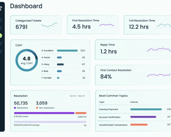 Zendesk acquires Forethought, eyes self-improving AI agents