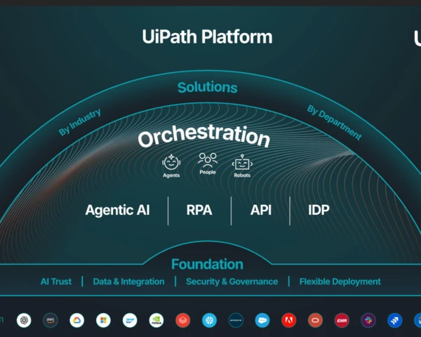 UiPath, Deloitte take aim at agentic ERP