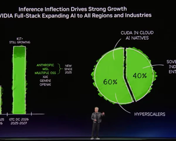 Nvidia GTC 2026: AI inference fueling demand boom, $1 trillion of order flow