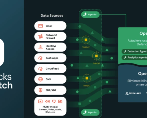 Databricks is entering the cybersecurity market with Anthropic assist
