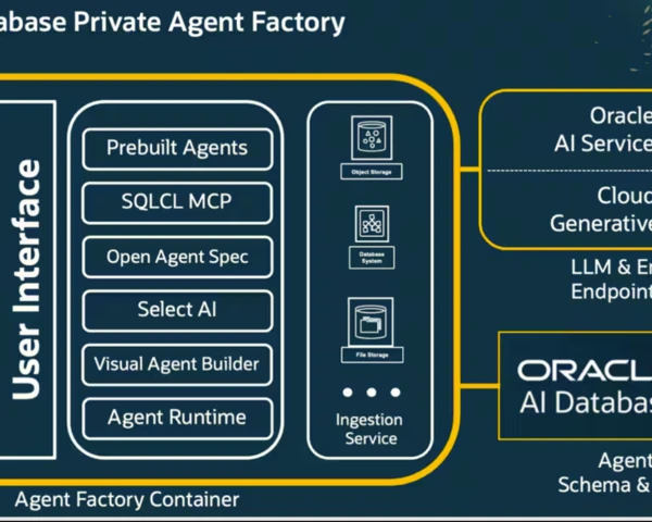 Oracle adds agentic AI tools to Oracle AI Database, Fusion Cloud apps