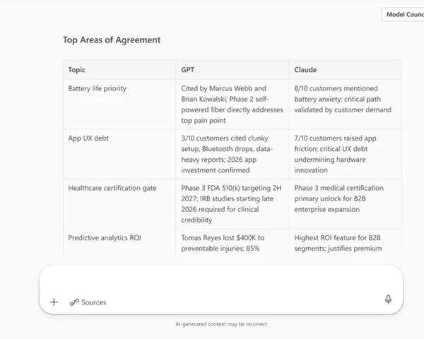 Microsoft 365 Copilot’s Researcher agent goes multi-model