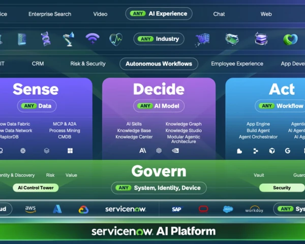 ServiceNow ends the AI add-on, adds Context Engine, aims to scale Now Platform usage
