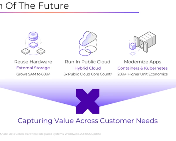 Nutanix aims to be AI platform, more than VMware replacement