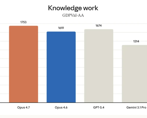 Anthropic launches Claude Opus 4.7, migration advice
