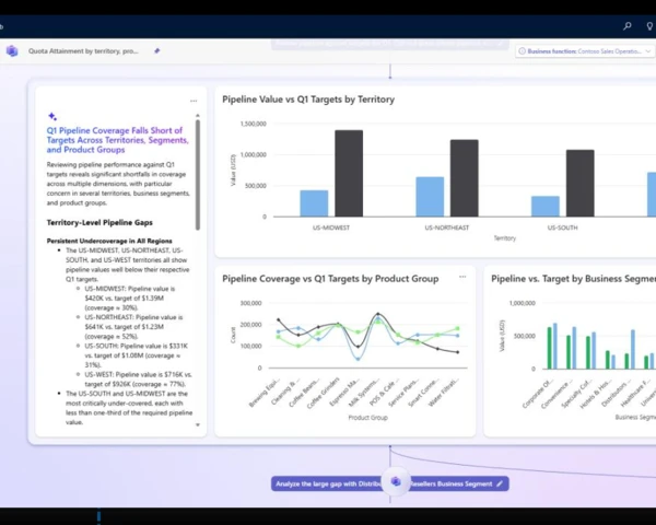 Microsoft adds slew of AI agents in Dynamics 365 Contact Center, Sales, Customer Insights
