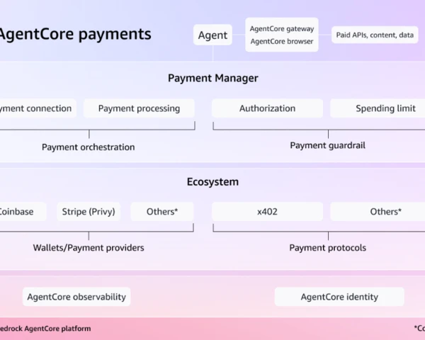 AWS launches Amazon Bedrock AgentCore payments