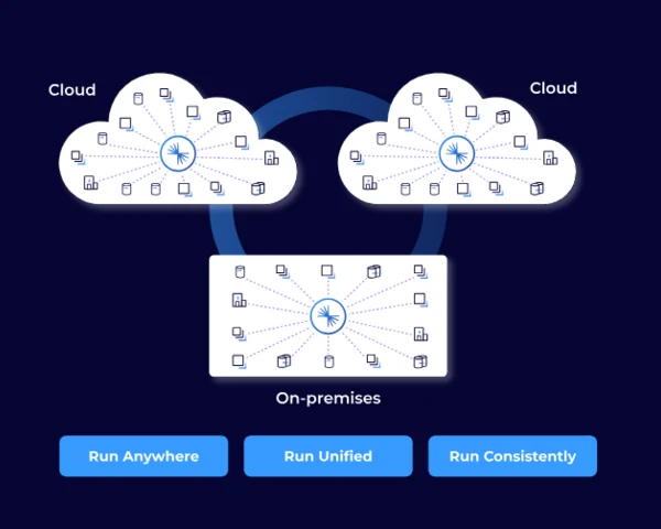 Confluent adds Agent Skills, automated data privacy