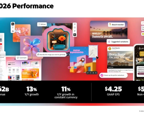 Adobe delivers strong Q2, ups outlook and cites AI-driven demand