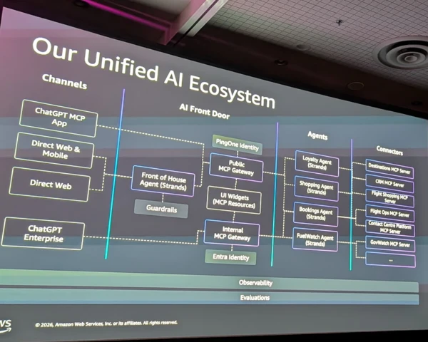 Don't let your vendor's AI strategy become yours