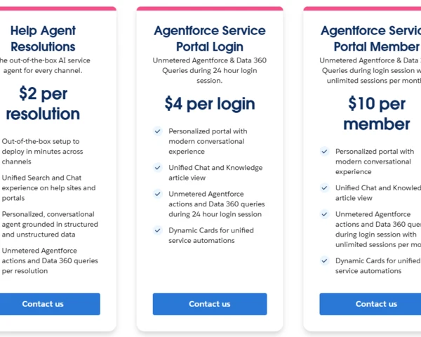 Salesforce takes a run at outcome-based Help Agent pricing