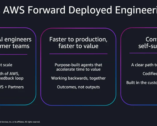 AWS launches forward deployed engineering unit with $1 billion investment