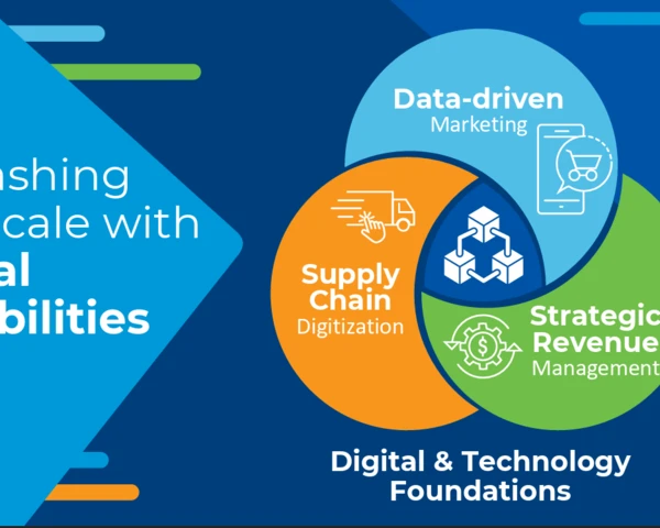 General Mills bets on AI, supply chain redesign to drive $3 billion in savings