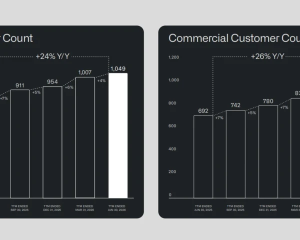Palantir's Q2 shines, CEO Karp says it's benefiting from LLM economics revolt