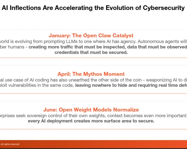 Cybersecurity vendors ride Mythos-inspired spending wave