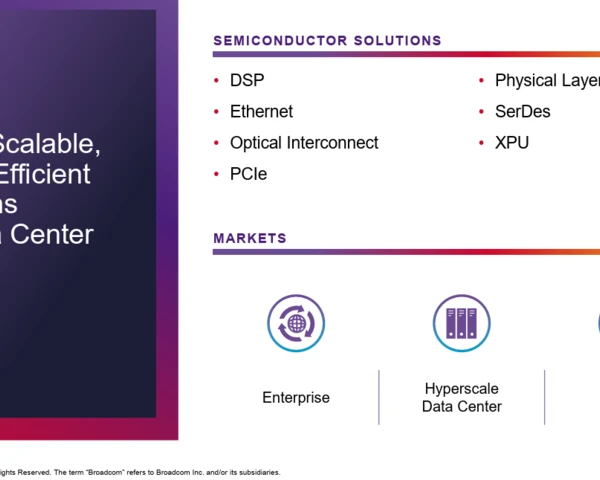 Broadcom reports strong Q3, sees AI chip revenue accelerating in Q4