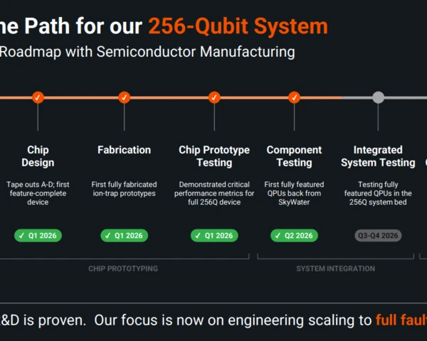 IonQ ups 2026 outlook with SkyWater, launches Superion quantum platform