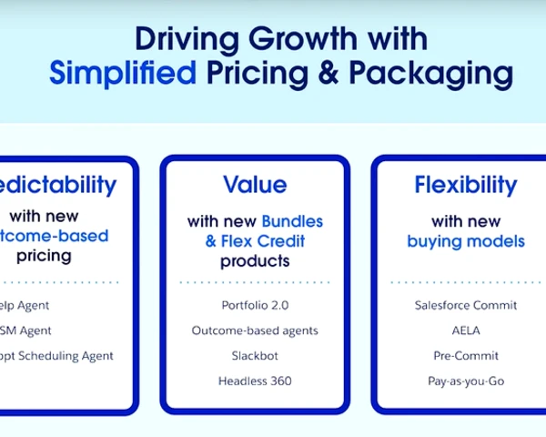 Salesforce still has pricing work to do