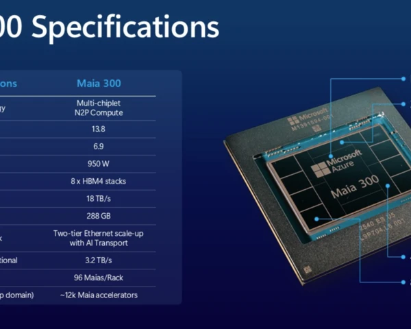 Microsoft to launch Maia 300 inference chip in 2027