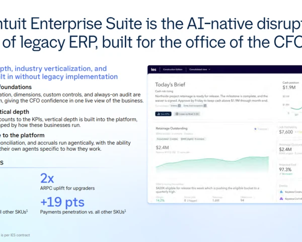 Intuit expands industry roster for Intuit Enterprise Suite, steps up midmarket game