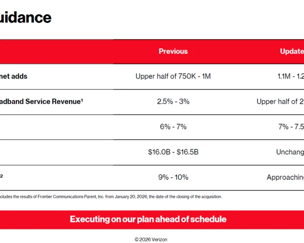 Verizon vs. Starlink: It's about AI's edge, last mile